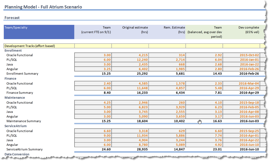 prog-mgmt-06-planning-model-crop.png